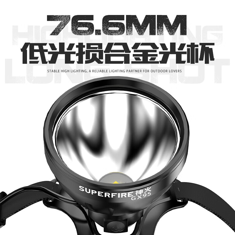 神火GX95头灯强光超亮长续航充电户外夜钓感应防水工作矿头戴式照明灯钓鱼高清大图