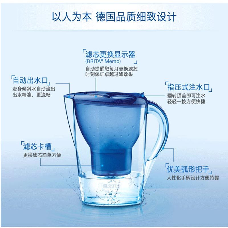 碧然德(Brita)Marella-XL-3.5L-B-GB 碧然德金典滤水壶3.5L 蓝 单芯装