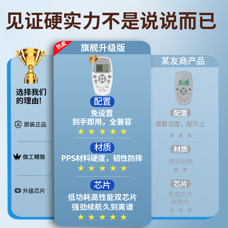 适用Whirlpool惠而浦空调遥控器万能通用全部型号YKR-H/409柜挂机中央空调摇控板高清大图