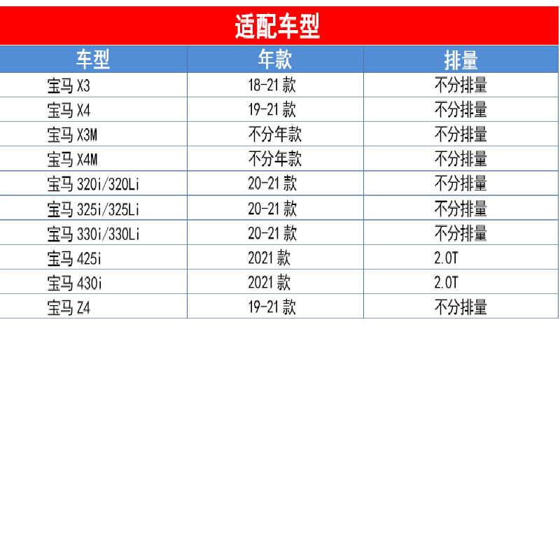 昊之鹰 活性炭 防霾PM2.5空调滤清器适用20-21款宝马330i 330Li /19-21款宝马Z4/空调滤芯空调格高清大图
