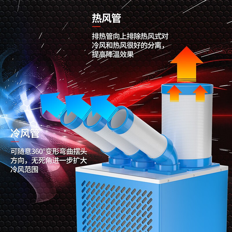 多乐信(DOROSIN)工业冷风机移动空调局部降温制冷厨房工厂车间岗位空调一体冷气机 大3匹 三管制冷DAKC-65S