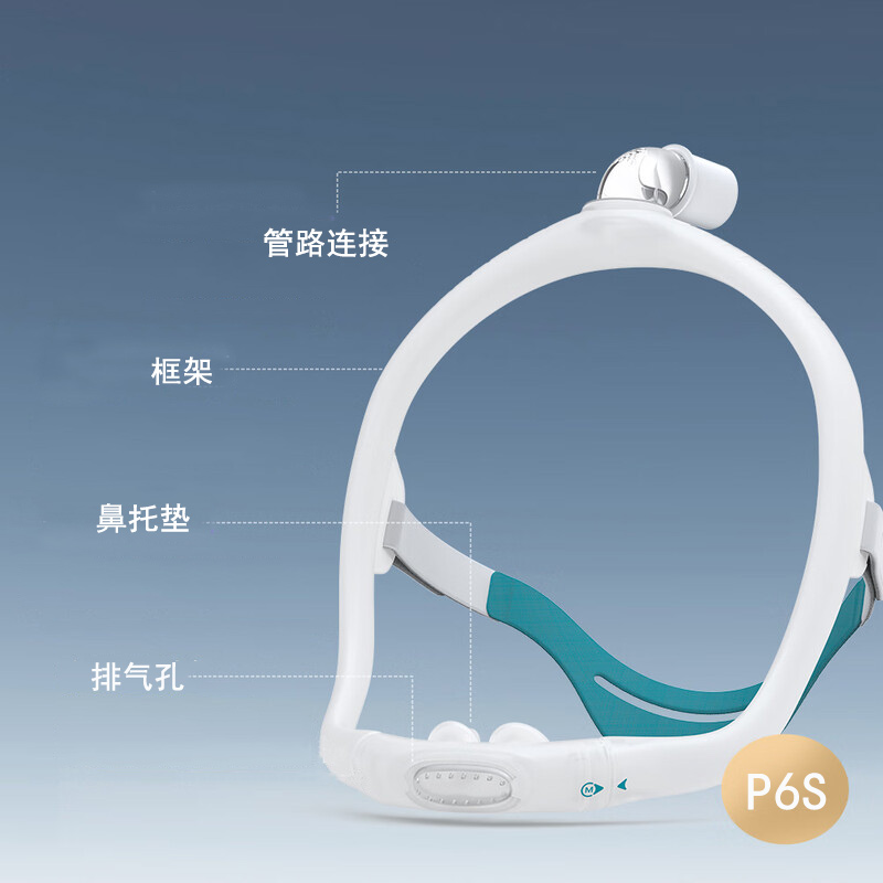 瑞迈特呼吸机配件鼻枕P6S多品牌打呼噜呼吸机摇篮式通用鼻枕 (内置S/M/L硅胶)高清大图
