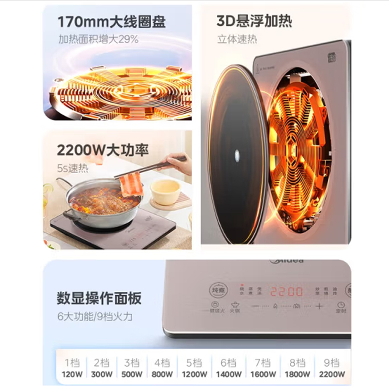 美的(Midea)电磁炉 MC-22MB02高清大图