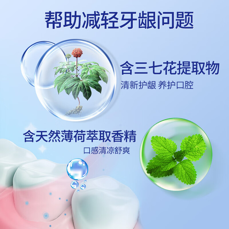 三七清火护龈牙膏180g(清凉薄荷)(H)