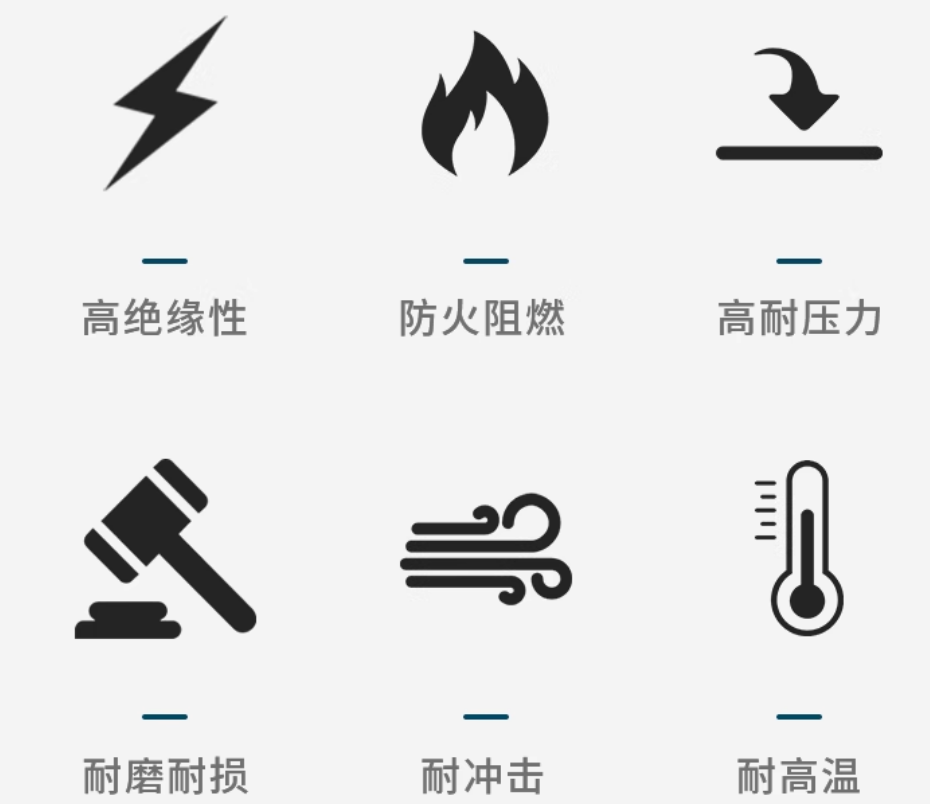 MEIKA 美家玻璃纤维黄腊管12mm 1米/ 根高清大图
