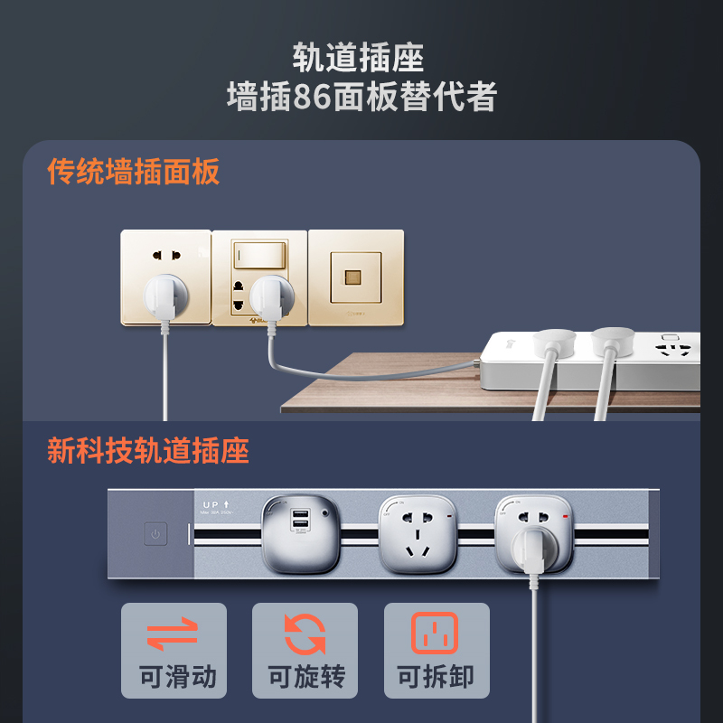 海锚电力轨道插座明装壁挂式可移动多功能家用嵌入式厨房专用滑动插座接线板[香槟金USB插座]