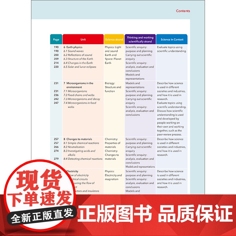 [外研社]新思维科学学生用书7 初中一年级至高中一年级高清大图