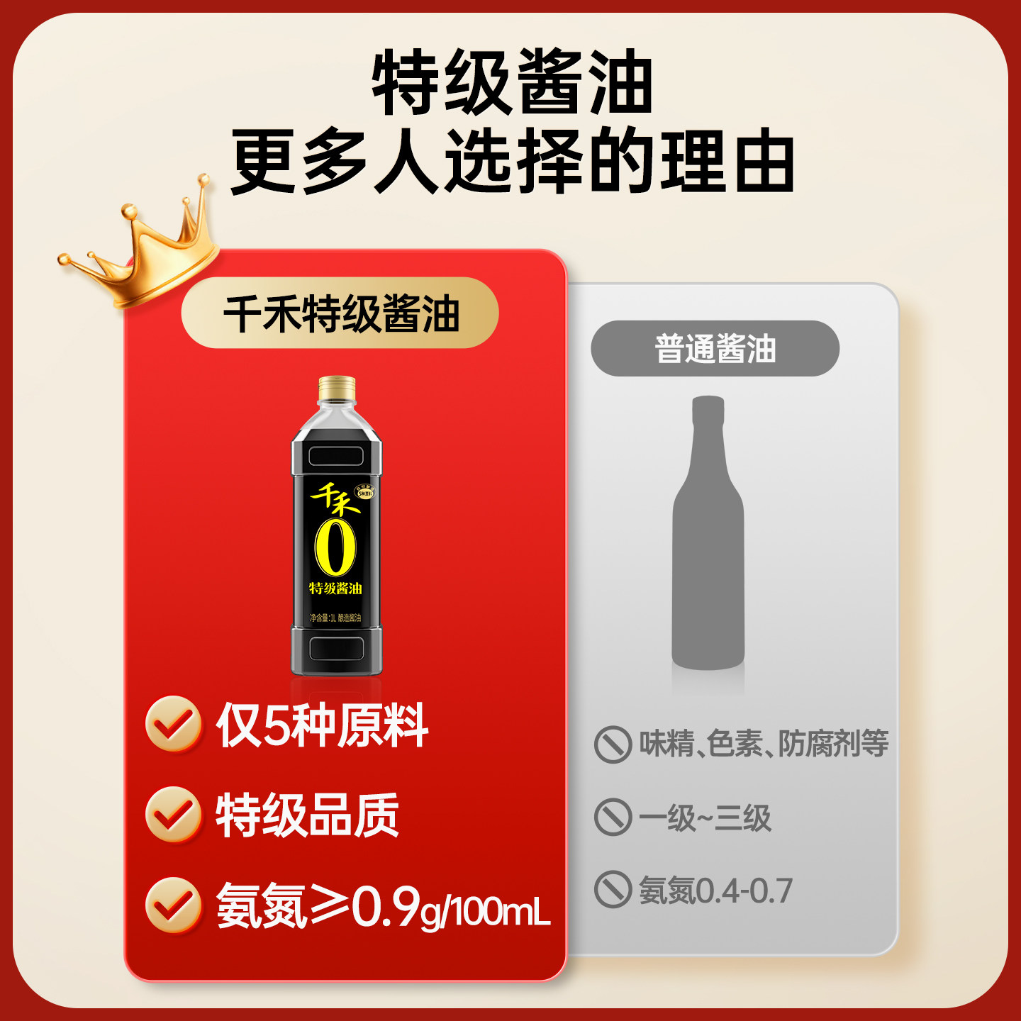 千禾0特级酱油1L瓶装酿造生抽家用厨房炒菜调味正品官方店零添加高清大图