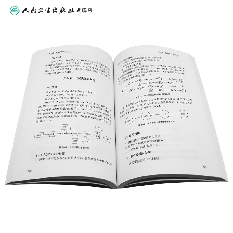 [正版]质控工具在护理管理中的应用 简伟研么莉 质量控制管理护理操作护理质量管理指标解读人民卫生出版社护理质量管理工具高清大图