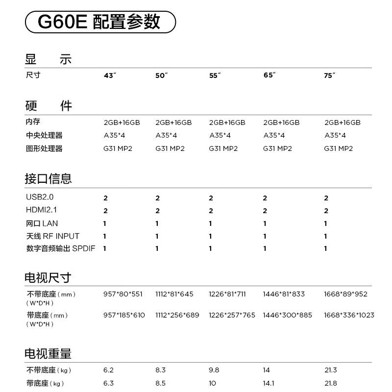 TCL 65G60E 65英寸4K超高清电视双频WIFI远场语音支持方言 2GB+16GB