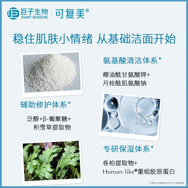 可复美 Human-like重组胶原蛋白舒护氨基酸洁面乳120g 控油男女洗面奶 深层清洁补水保湿
