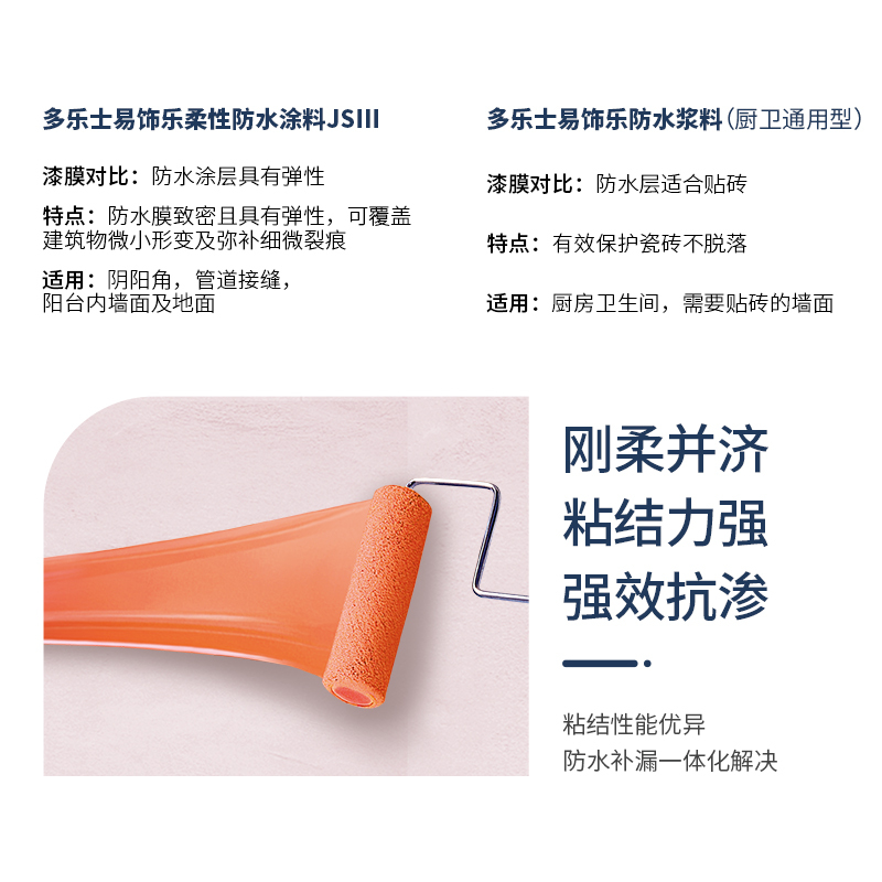 多乐士（Dulux）易饰乐防水涂料防水浆料卫生间防水材料 厨房阳台防水补漏胶浆柔性 JSIII 18kg