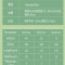 亚速旺 PT.GS.AU, 0.6um Silicone, spring:0.03N/m AFM探针;10支/盒