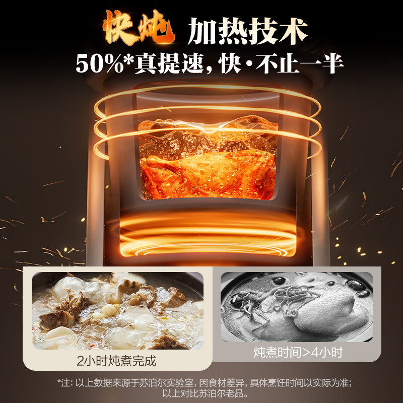 苏泊尔(SUPOR)电炖锅紫砂锅5L/升大容量煲汤锅养生锅煮粥锅电砂锅家用智能预约电炖盅熬粥紫陶内胆DG50YC872高清大图