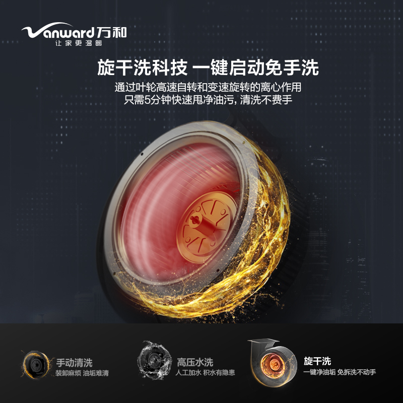 万和[双吸力]CXW-310-L03Q 25m³爆炒吸力浓烟瞬吸顶侧双吸油烟机 挥手自清洗 7字型抽油烟机高清大图