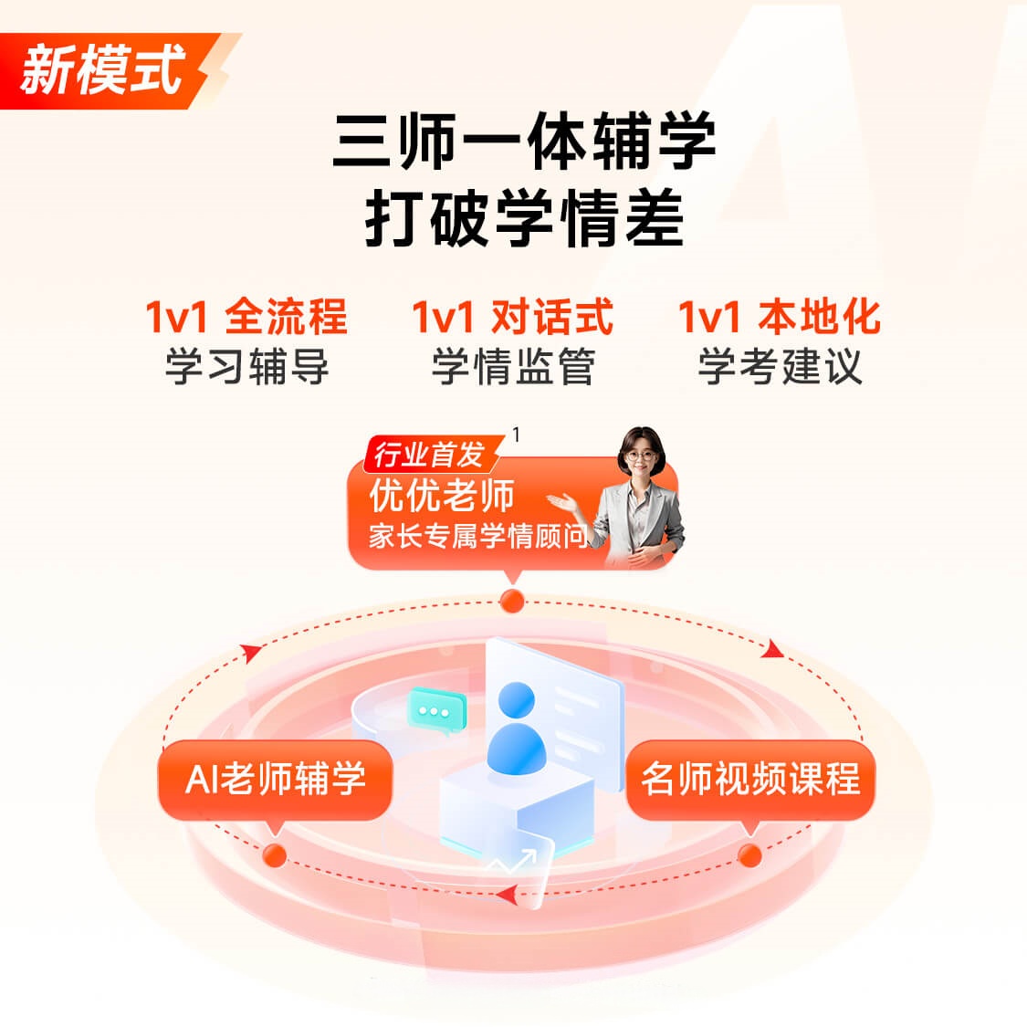 小猿2026新款学练机S6猿辅导墨水屏护眼学习机平板电脑小学初高中同步英语AI家教机高清大图