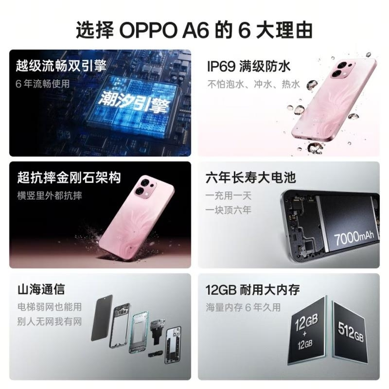 OPPO A6 蓝海浮光 8GB+256GB 天玑6300 5G芯 7000大毫安 80W 5G AI手机高清大图