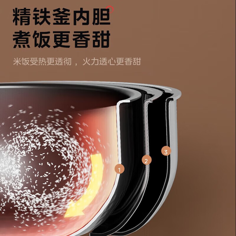 美的(Midea) MB-AFB40C8 电饭煲 4升 精铁釜 大容量 米饭锅智能预约 3-4人 IH多功能高清大图