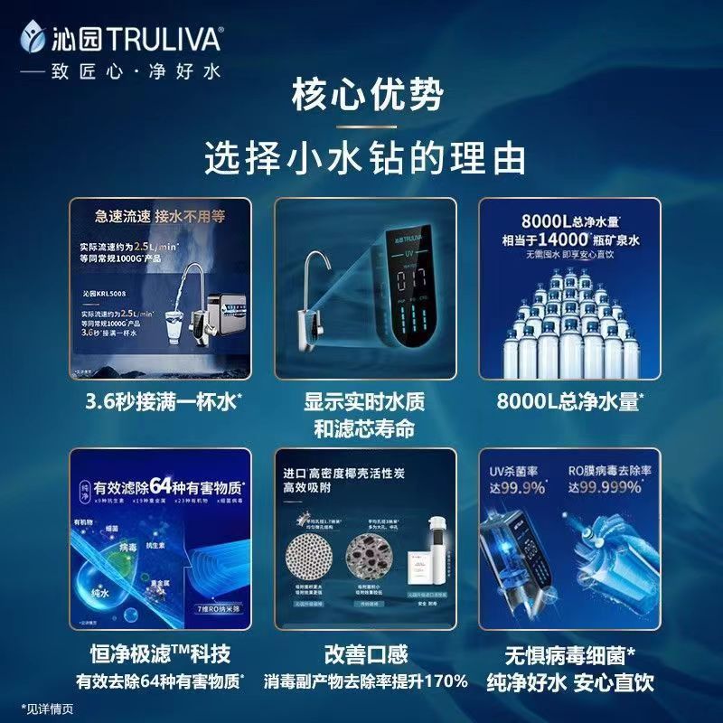 沁园中央净水套装净水器家用800G大通量过滤器自来水厨房直饮机净水器KRL5008+前置308+管线机580