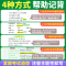 语文 陕西省 [正版]2024陕西语文陕西155篇名句默写中考专项训练总复习初三古诗词曲文言文现代诗文初中七八九年级万维