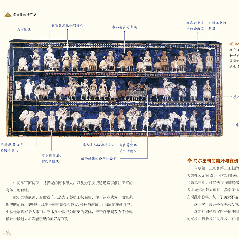 [正版]名画里的世界史 全4册 100幅名画讲述世界文明史 世界上下五千年中华上下五千年中国历史初中生青少年课外阅读历高清大图