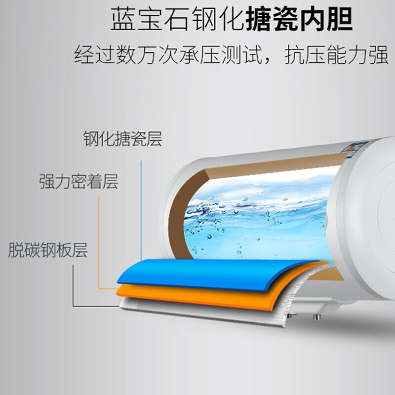 帅康(sacon)80JEW电热水器80升储水式2000W速热节能保温安全以旧换新家用圆筒型淋浴快热式电加热洗澡机热水器高清大图