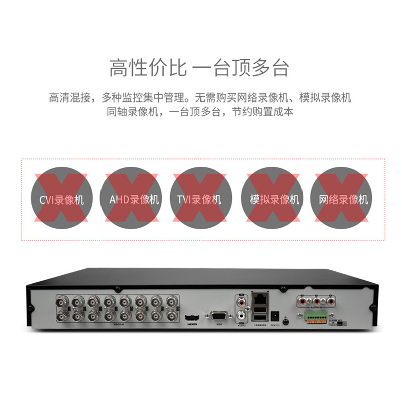 海康威视DS-7816HQH-K2 16路NVR硬盘录像机家用网络监控主机