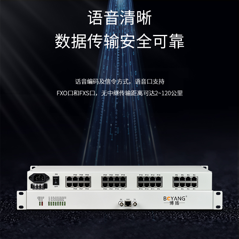 博扬(BOYANG)BY-16E1-14H PCM电话语音复用设备光端机 E1转16路电话+14路磁石 机架式 双电源