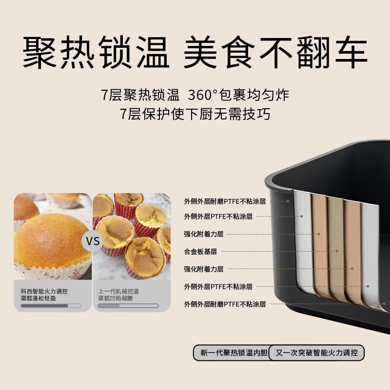 科西 空气炸锅 家用5L大容量 CD-AF1高清大图