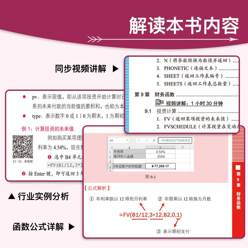 [正版] Excel函数与公式速查宝典教程(视频案例+彩色印刷) word excel ppt wps 办公软件自学教图片