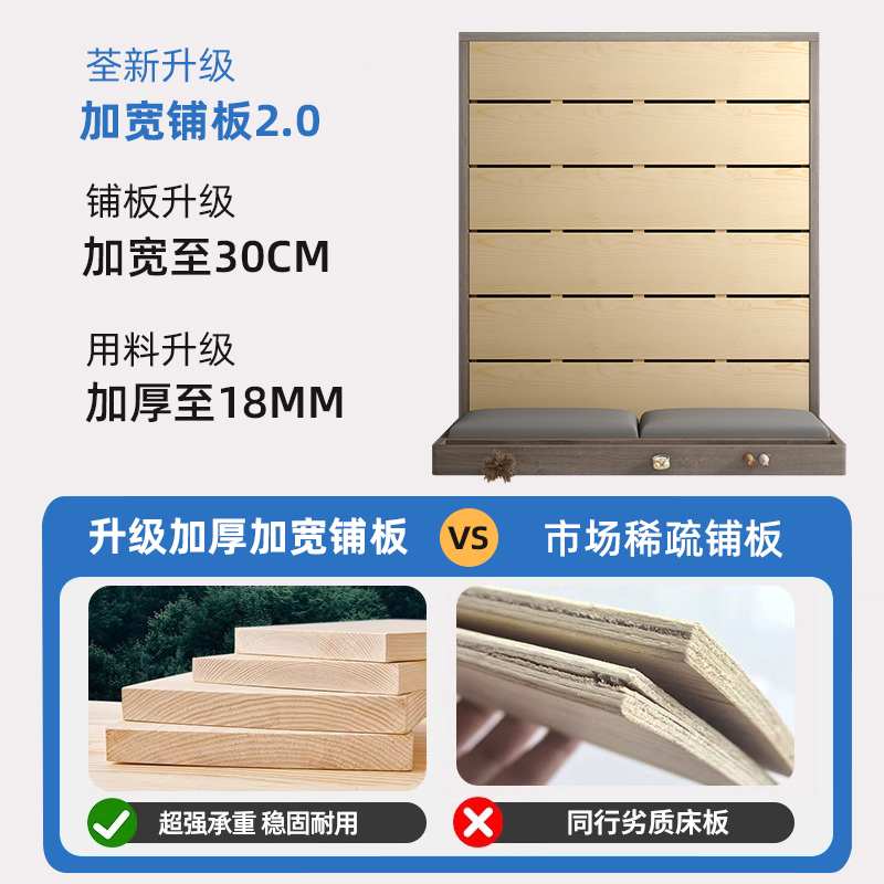 实木床落地软包床家用主卧1米5双人床出租房用经济型1.8m单人床高清大图
