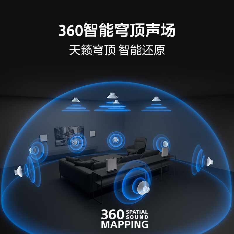 索尼(SONY)HT-A9M2+SW3 Quad 低音强化套装 360智能穹顶 4K120 VRR 家庭影院 回音壁高清大图
