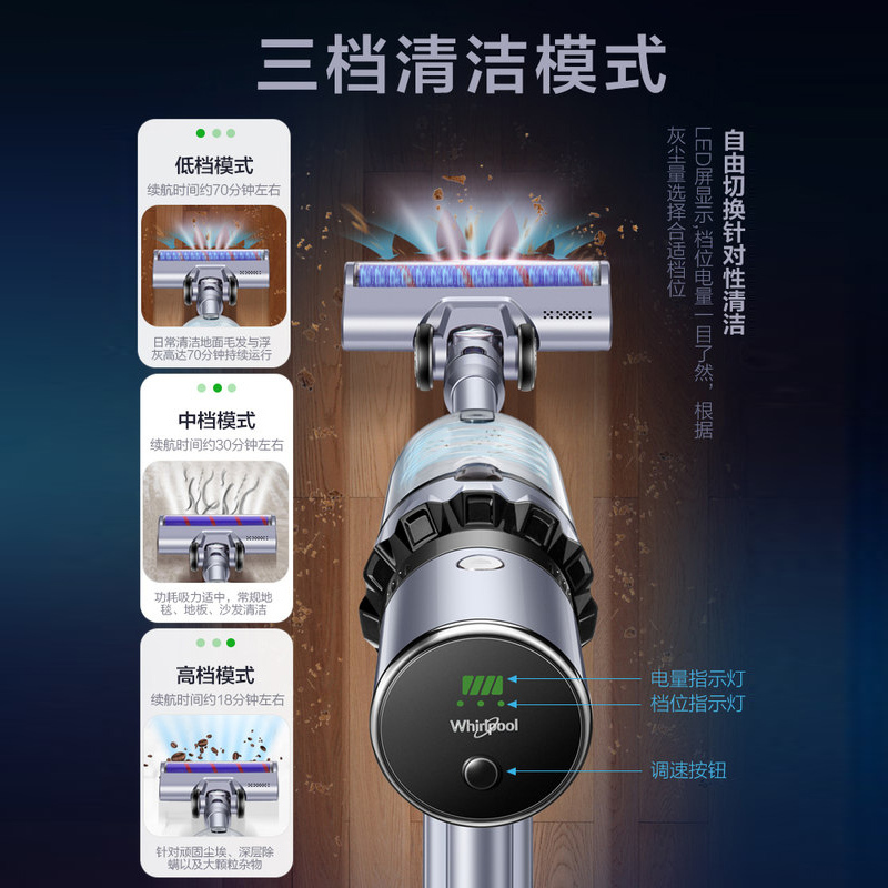美国惠而浦无线吸尘器家用大吸力小型手持吸拖地一体机E9 PRO