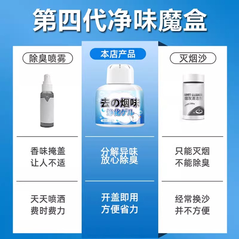 除烟味神器室内房间净化祛二手烟汽车内去除烟味异味神器净烟魔盒高清大图