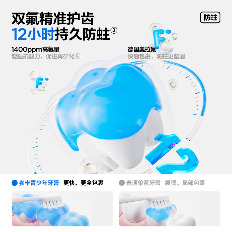 参半青少年清新建白牙膏高清大图