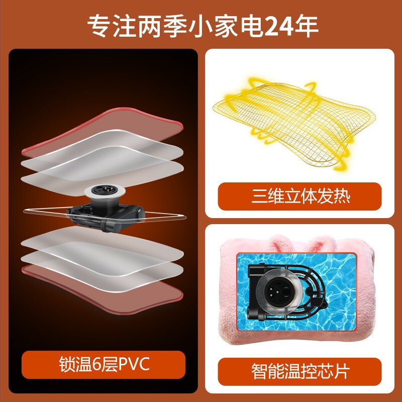 赛亿暖手宝充电取暖器 热水袋 暖手袋 暖宝宝 暖水袋 充电防爆多功能 已注水加绒电暖器NS510