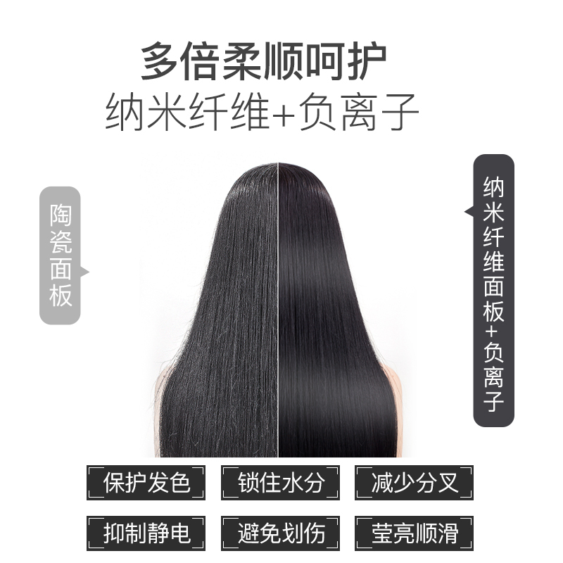 雷瓦(RIWA) RB-8325纳米夹板负离子电熨板不伤发直发棒女发廊理发店专用拉直板夹