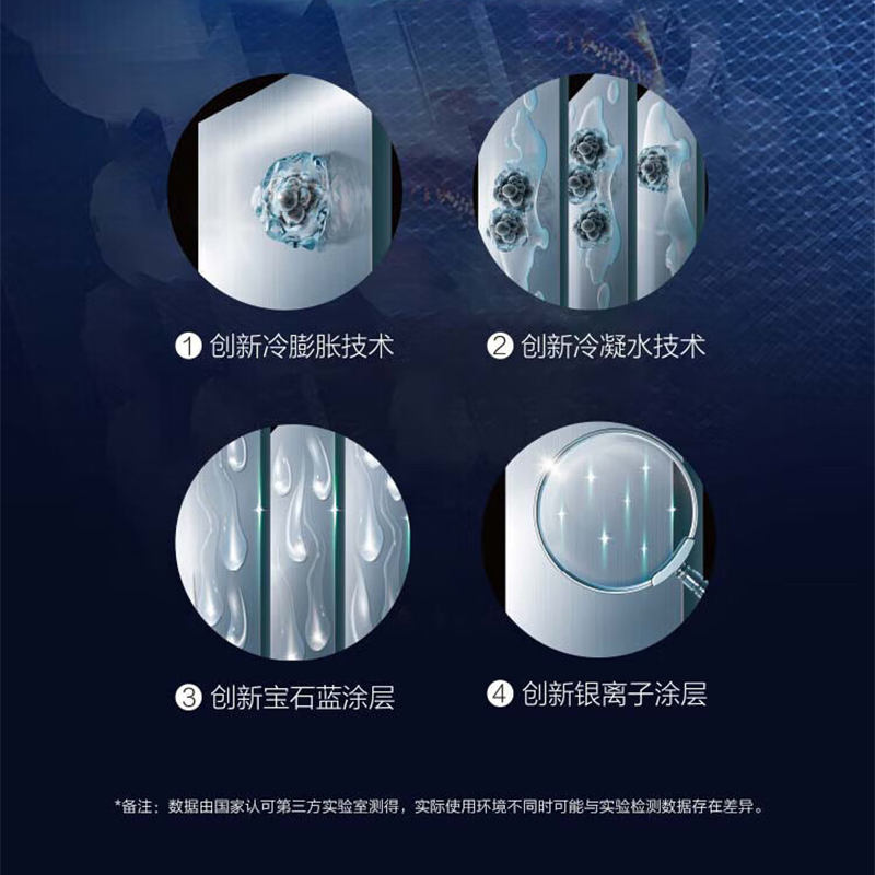 海尔(Haier)大1匹 三级能效 变频冷暖 壁挂式空调 KFR-26GW/A0MCC83高清大图