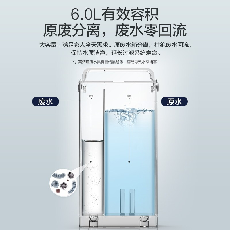 格力(GREE)净水器家用直饮机 母婴台上式即热饮水机RO反渗透自来水过滤器净饮一体水机 RJY-T16-1X611B