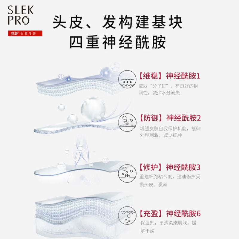 舒蕾 头皮沁爽控油去屑洗发露711毫升高清大图