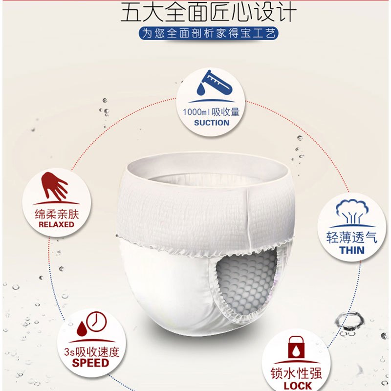 家得宝柔软亲肤拉拉裤XL50片*4包 裤型纸尿裤 训练成长裤 婴儿尿不湿