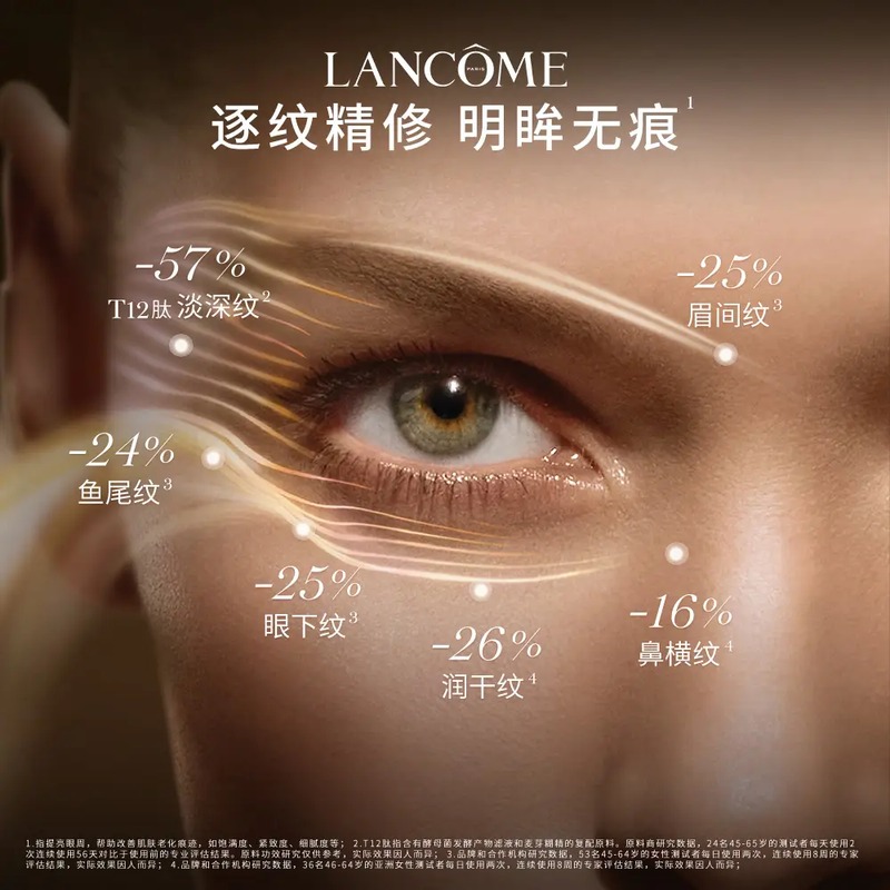 兰蔻 菁纯臻颜 焕亮眼霜 20ml高清大图