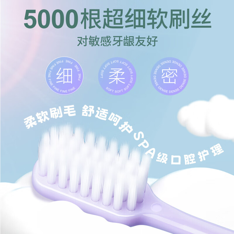 迪王 Dr.wlen 软毛牙刷成人 超细便携小刷头 健齿护龈舒适牙刷 4支装高清大图