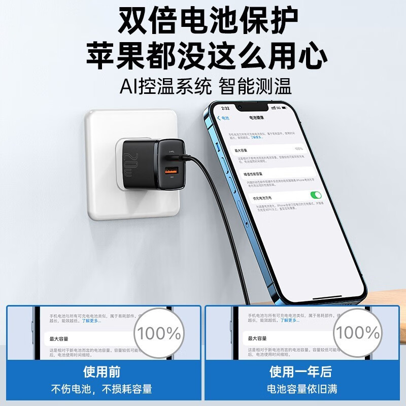倍思苹果快充充电头双口充电器 PD20W快充多口高清大图