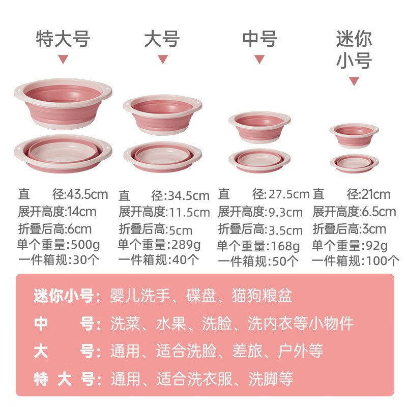 谋福 加厚折叠盆 圆形折叠式洗衣盆洗脸盆[粉白大号(5个)]高清大图