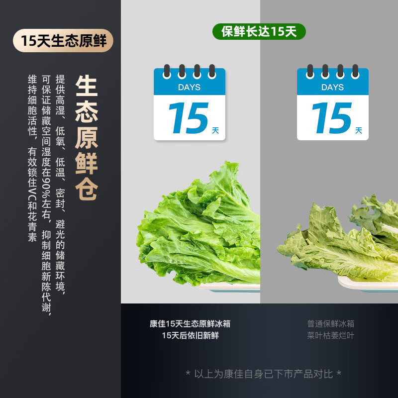 康佳(KONKA)488升智能双变频一级能效除菌净味15天生态原鲜十字对开门电冰箱BCD-488WEGQ4SP