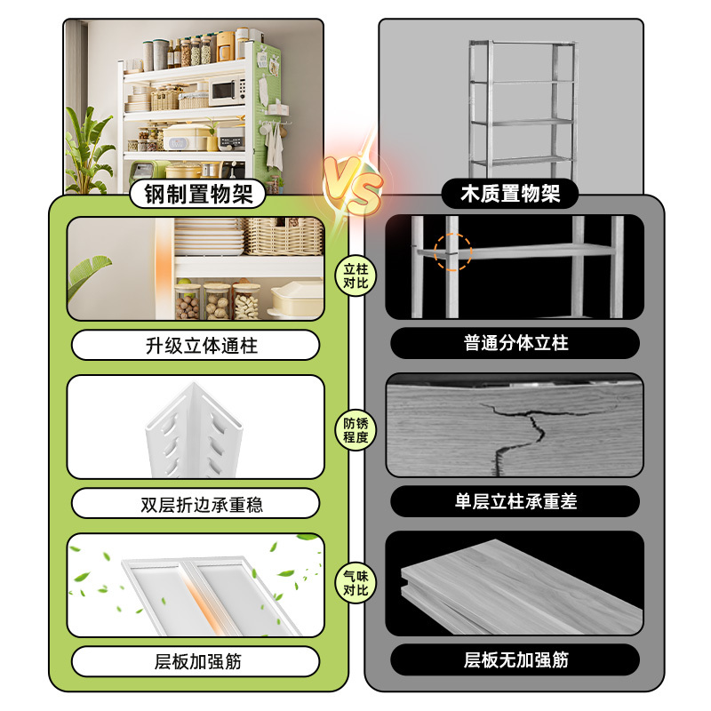 布欧格厨房置物架落地加厚高清大图