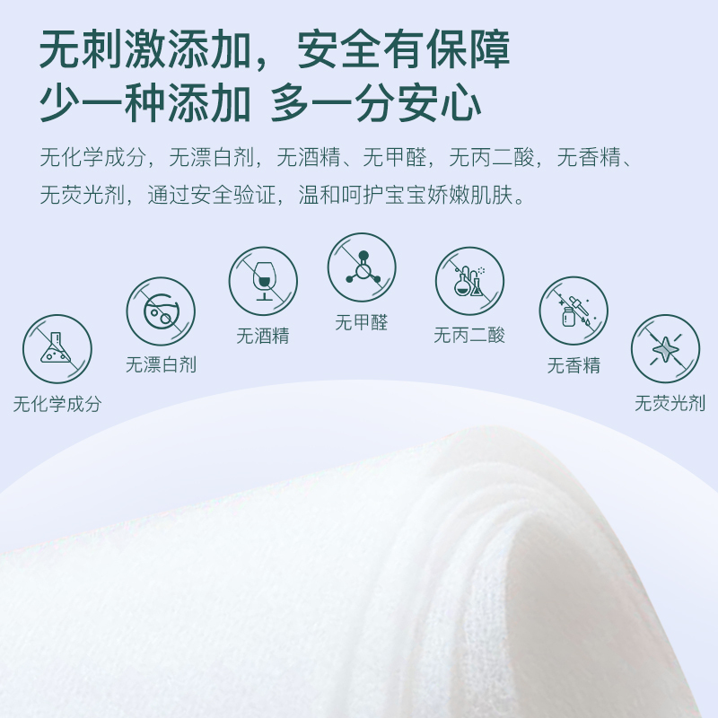 KEOKA10片*30包易拉包装婴幼儿手口湿纸巾010A(单位：箱)（BY）