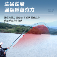 佳钓尼震天极长节手竿钓竿1213/14/15米超硬轻碳素打窝竿钓鱼杆炮竿