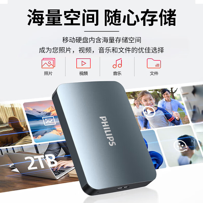 飞利浦(PHILIPS)1TB 移动硬盘 USB3.2Gen1 高速大容量21PD系列 2.5英寸 电脑机械硬盘 兼容M高清大图